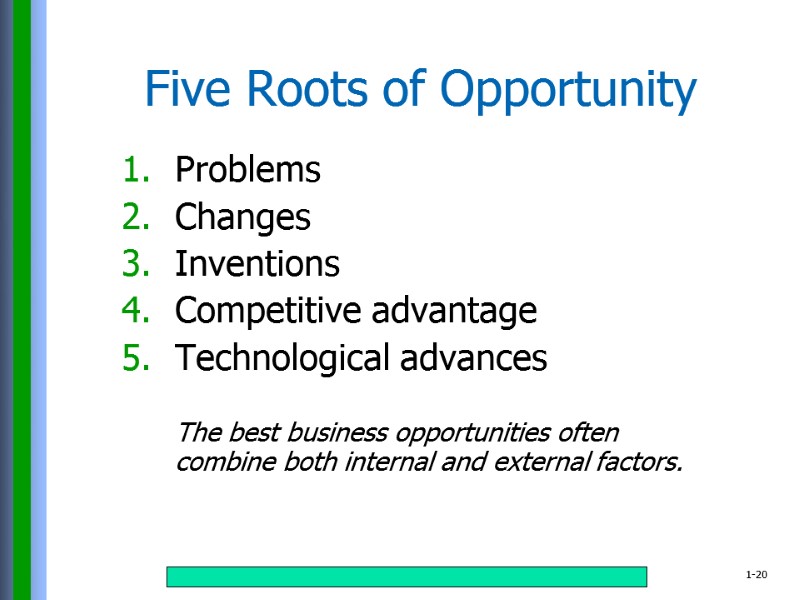 Five Roots of Opportunity Problems Changes Inventions Competitive advantage Technological advances   The